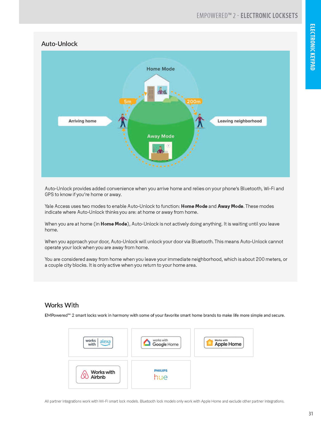 EMTEK EMPOWERED™2 Touch Deadbolt Key Free