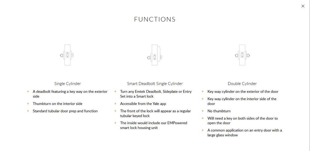 EMTEK Rectangular Keyed Deadbolt
