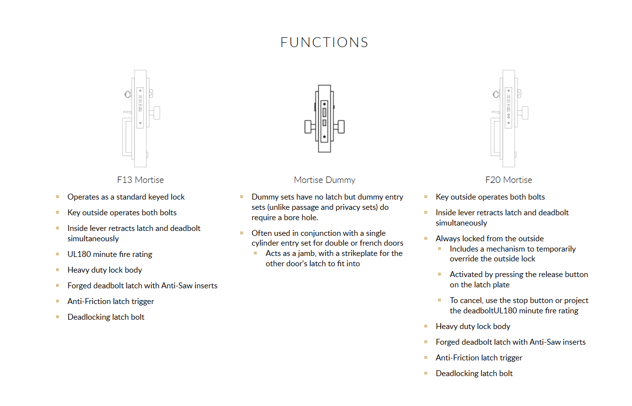 EMTEK Da Vinci Mortise Entry Set