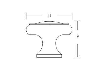 SCHAUB Traditional Rimmed Round Knob